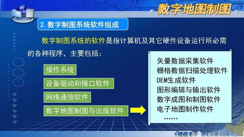 数字制图概述 数字内容制作服务在现代地图学中的应用