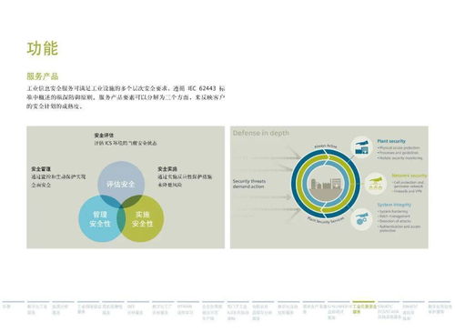 双轮驱动未来 企业数字化转型服务与数字内容制作服务的协同发展